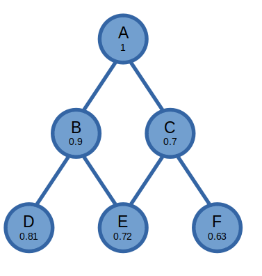 pathway2.png