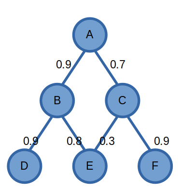 pathway1.png